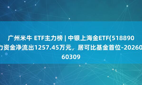 广州米牛 ETF主力榜 | 中银上海金ETF(518890)主力资金净流出1257.45万元，居可比基金首位-20260309